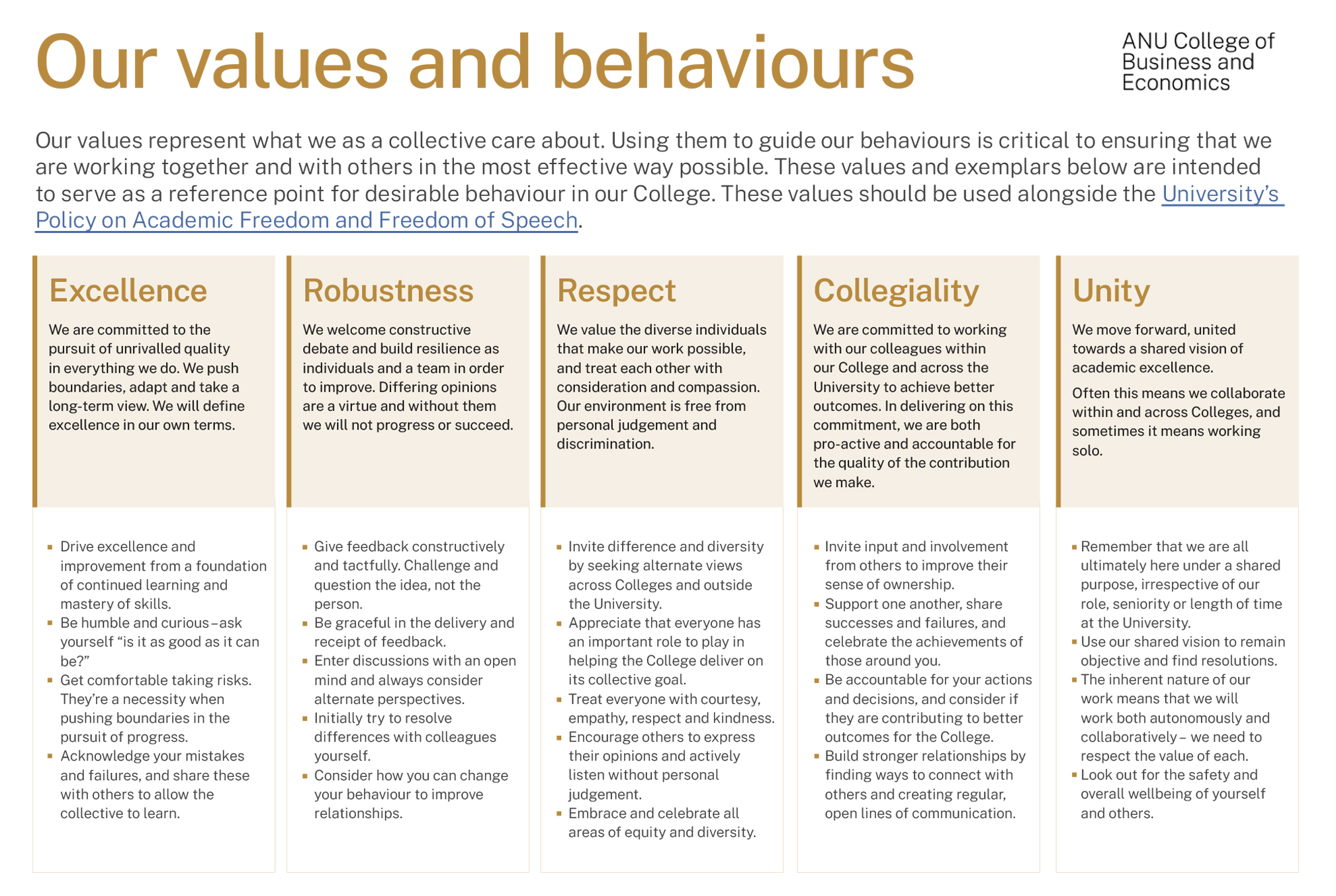 case study values and behaviours