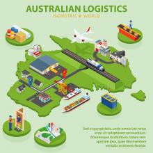 Australian industry map