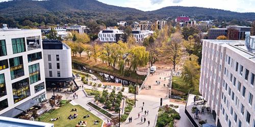 ANU Campus